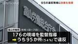 「工事現場の半数以上で安全管理に違反…12か所は作業の停止命令　熱中症や足場不備など95現場を是正勧告【富山労働局】」の画像1