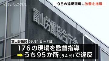 工事現場の半数以上で安全管理に違反…12か所は作業の停止命令　熱中症や足場不備など95現場を是正勧告【富山労働局】