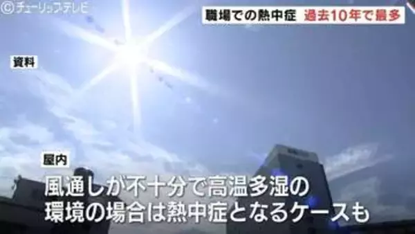 職場での熱中症で4日以上休業　過去10年で最多22人　対策徹底を　富山