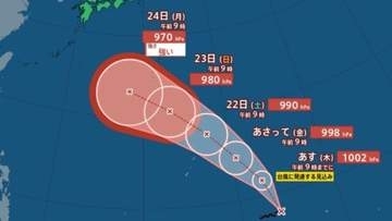 【台風のたまご】トラック諸島の熱帯低気圧、あす（20日）午前9時には台風に発達へ　小笠原を経て日本の南に進む見込み【雨と風のシミュレーション】