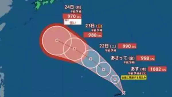 【台風のたまご】トラック諸島の熱帯低気圧、あす（20日）午前9時には台風に発達へ　小笠原を経て日本の南に進む見込み【雨と風のシミュレーション】