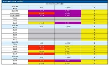 富山市山間部西に「記録的短時間大雨」　富山市八尾町で1時間に109mmの大雨　富山市平野部などにレベル4危険警報が発表中【雨と風のシミュレーション】