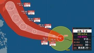 【台風9号】10日に沖縄の南へ達するおそれ…猛烈な勢力保ったまま北上　7日朝には905hPa、勢力強める予想【雨風シミュレーション】