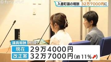 議員報酬11%増の32万7000円に可決　議長は39万7000円　23年ぶり改定　背景にはなり手不足　富山・入善町