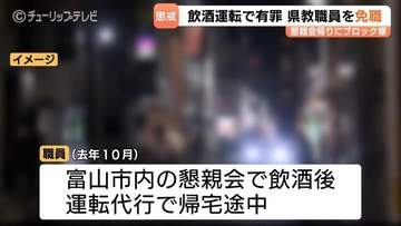 指導主事の47歳女性を懲戒免職　飲酒運転で有罪判決　 別の代行待つ間に運転しブロック塀へ衝突事故　富山県教育委員会