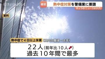 職場の熱中症【富山】過去10年間で最多22人 労働局が警備業へ連絡体制や手順の周知徹底を要請