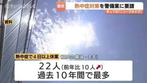 職場の熱中症【富山】過去10年間で最多22人 労働局が警備業へ連絡体制や手順の周知徹底を要請