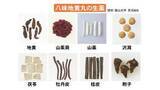 「“認知機能の悪化を抑制する可能性” 漢方薬「八味地黄丸」の臨床研究へ 富山大と飛騨市がふるさと納税で資金募り、大規模検証」の画像1