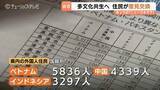 「年々増加する外国人住民　「多文化共生ミーティング」で理解深める　富山」の画像1