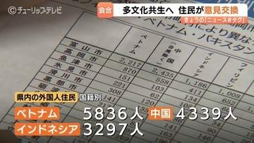 年々増加する外国人住民　「多文化共生ミーティング」で理解深める　富山