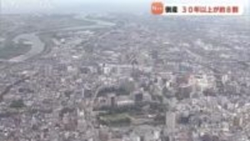 11月の倒産件数5か月ぶりに前年同月比を下回る　創業30年以上の企業が8割　富山