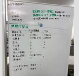「【避難所情報】氷見市内 9か所に避難所開設　合計32人が避難中　ほか3か所に自主避難所【27日午前10時】」の画像1