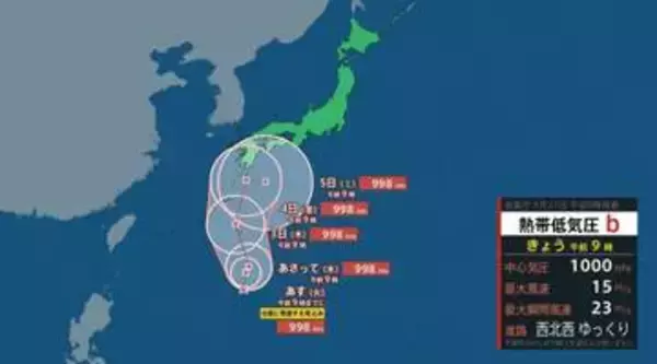 【台風のたまご】日本の南の熱帯低気圧、あす（1日）にも台風に発達へ　中心気圧998hPaで西北西にゆっくり進む見込み【雨と風のシミュレーション】