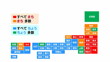 「町」は「まち」？「ちょう」？専門家も「法律で決まっていない、割とまちまち…」全国743町の呼び方の謎
