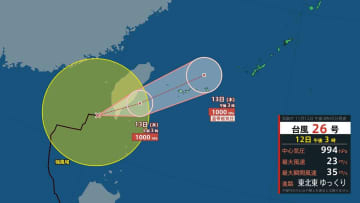 【台風26号（フォンウォン）】13日は沖縄地方に接近の見込み　先島諸島は1時間に50mmの降雨予想、“警報級”大雨のおそれ　【雨と風のシミュレーション】