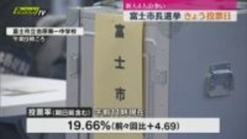 富士市長選挙投票日　期日前投票が伸び　投票率は8年前を上回る（静岡・富士市　午前11時現在）