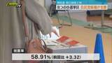 「【衆院選】静岡県内８選挙区で自民党候補が全勝 議席の”独占”は小選挙区制が導入されて以降初」の画像1