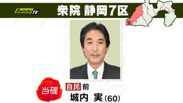 【速報】衆院選･静岡7区･自民前職・城内 実候補が当選確実