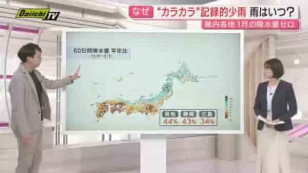 【解説】“カラカラ天気”いつまで？県内の今後の天候や降雨見通しなど…松浦悠真･気象予報士が詳しくお伝え(静岡)
