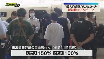 “最大9連休”お盆休みの帰省ラッシュ始まる　東海道新幹線は8日が「下り」ピークに