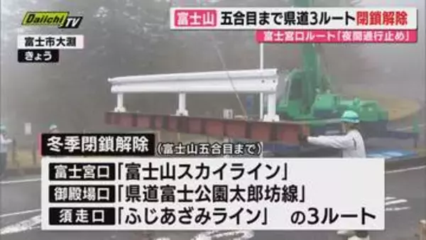 富士山五合目へと向かう県道3ルートの冬季閉鎖が24日解除 「五合目から上には絶対に登らないように」と注意を呼び掛け（静岡）