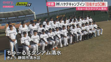 ことしの目標は50勝！　ハヤテベンチャーズ静岡　チーム３年目のキャンプイン（静岡市清水区）