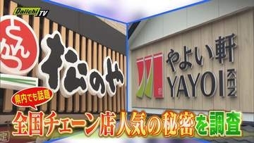 【注目グルメ】朝食はじめ大満足メニュー！毎日でも通いたくなる！？人気チェーン店の魅力にフォーカス(静岡)