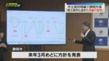 難波静岡市長　市立高校の再編であらためて案を示す 県立高校も含めた考え述べる（静岡）