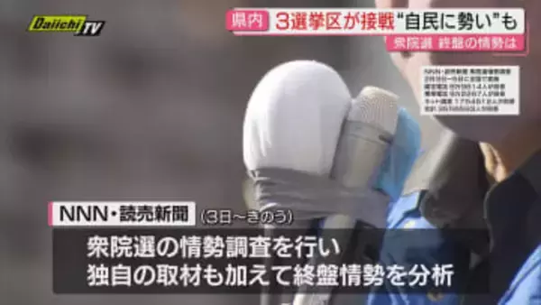 【真冬の衆院選】静岡県内小選挙区　５つの選挙区で自民党候補がリード　NNN・読売新聞情勢調査
