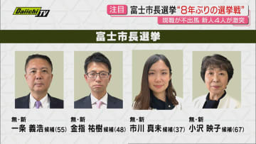 【富士市長選挙】任期満了に伴う市長選は新人4人による8年ぶり選挙戦…人口減少対策や駅周辺再整備など市政課題と候補者の訴えは(静岡)