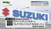 スズキ 「スペーシア」や「ハスラー」など4車種50万台あまりのリコールを国交省に届け出 これまでに不具合431件報告（静岡・浜松市）