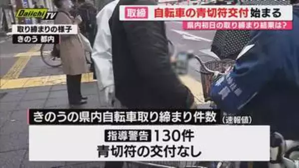「【初日結果】新年度から自転車違反行為に新ルール導入…1日の県内｢指導警告｣130件も｢青切符｣なし(静岡)」の画像