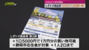 プレミアム付き商品券”５千円で１万円の買い物”10日から受付開始（静岡市）