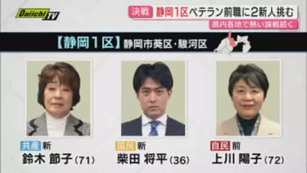 【衆院選注目区】静岡1区…閣僚経験も豊富で強固な地盤の自民･前職に新人2人が挑む構図の選挙戦