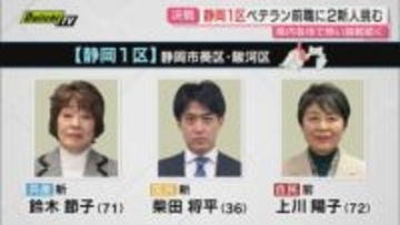 【衆院選注目区】静岡1区…閣僚経験も豊富で強固な地盤の自民･前職に新人2人が挑む構図の選挙戦