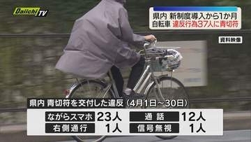 静岡県内新制度導入後の1か月 自転車の違反行為で青切符37人に交付 自転車かかわる事故は減少（静岡）