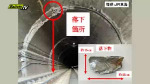 静岡･島田市の東海道新幹線トンネル内でコンクリート落下片見つかる…運行影響なしも夜から他トンネル緊急点検実施(JR東海)