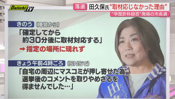【解説】史上最多候補9人で争った伊東市長選は市制史上最年少の市長誕生の一方で前市長は落選…その全容は(静岡)