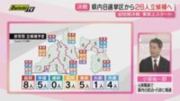【解説】通常国会召集日解散は60年ぶりにして戦後最短決戦の衆院選…県内注目選挙区含め専門家が解説(静岡)