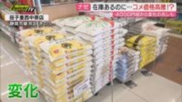“令和の米騒動” 2025年は収穫量増えたのに価格は高止まり　2026年ようやく値下がりの兆し