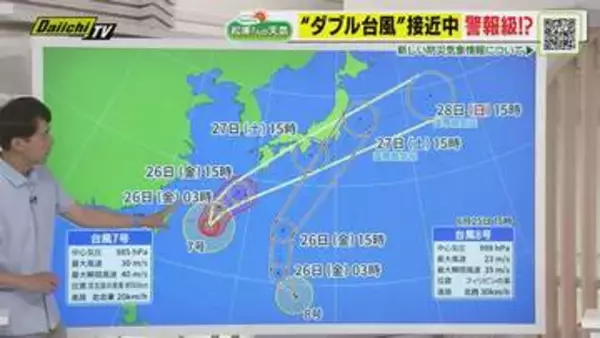 【解説･ダブル台風】県内には27日に相次ぎ最接近か…7号･8号の予想進路や警戒ポイントなど松浦気象予報士が詳しく(静岡)
