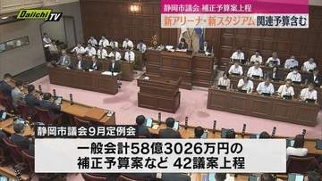 静岡市議会に補正予算案上程　新スタジアム検討費・新アリーナと駅の歩行者デッキ整備費など