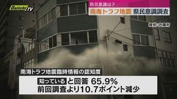 県が南海トラフ地震に関する県民の意識調査の結果公表（静岡県）