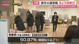 「真冬の衆院選　静岡県内の投票率　2年前の前回を上回るペース（8日午後4時時点）」の画像1