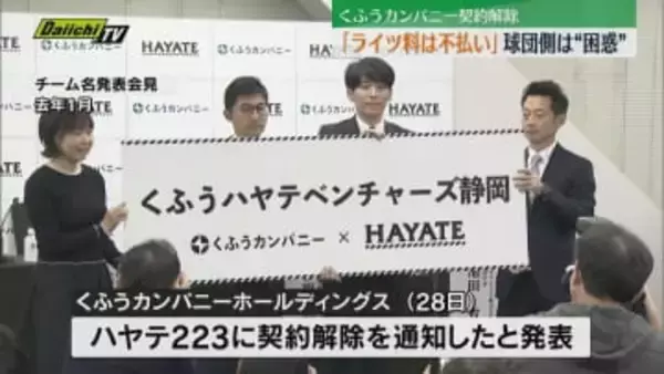 プロ野球くふうハヤテの球団運営会社「ハヤテ223」　資本提携解除を通知したくふうカンパニーに反論