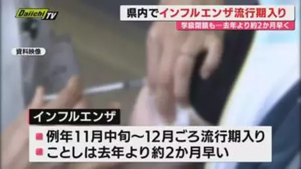 【県内インフル状況】前年より2か月早く流行期入りで県が注意呼びかけ…基本的な感染予防策徹底を（静岡）