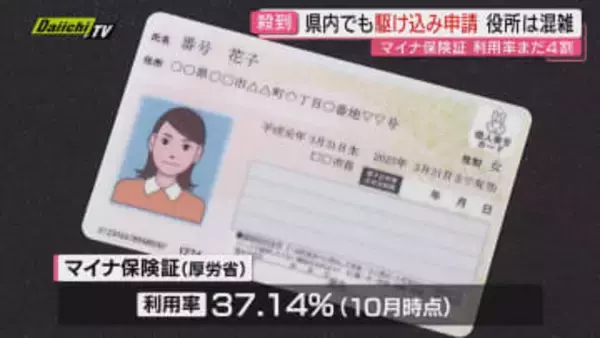 【マイナ保険証】きょう12月2日から本格移行スタートで利用者は？窓口は？特例措置も…現状をチェック(静岡)