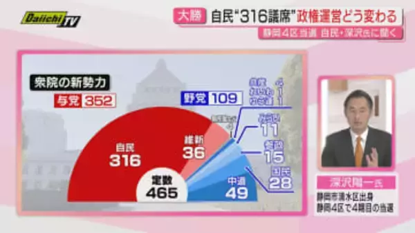 【静岡4区･深沢陽一氏に聞く･後編】衆院選結果と課題を政治ジャーナリスト･青山和弘氏が解説…その当事者として受け止めやいかに