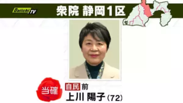 【速報】衆院選･静岡1区･自民前職・上川陽子候補が当選確実