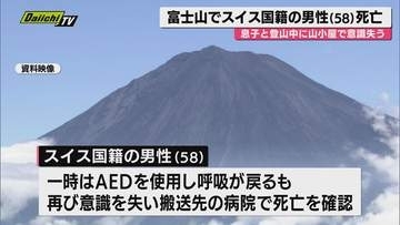 富士山登山中のスイス国籍の男性(58)山小屋で意識失い搬送先の病院で死亡確認 息子と2人で登山中に（静岡）